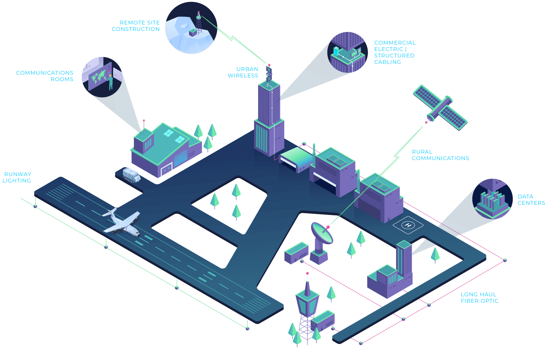 map_defense map_defense